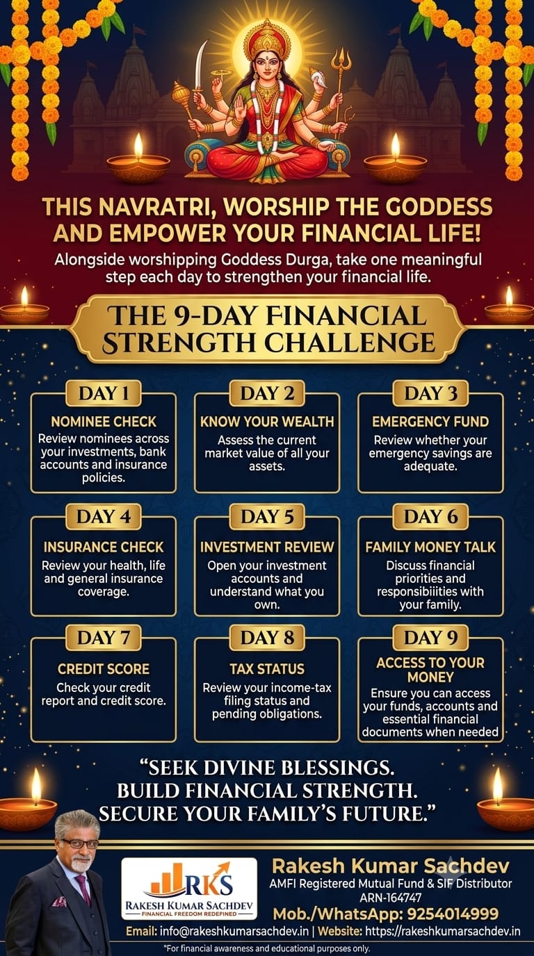 The 9-Day Financial Strength Challenge — one card for each day: nominee check, know your wealth, emergency fund, insurance check, investment review, family money talk, credit score, tax status, and access to your money